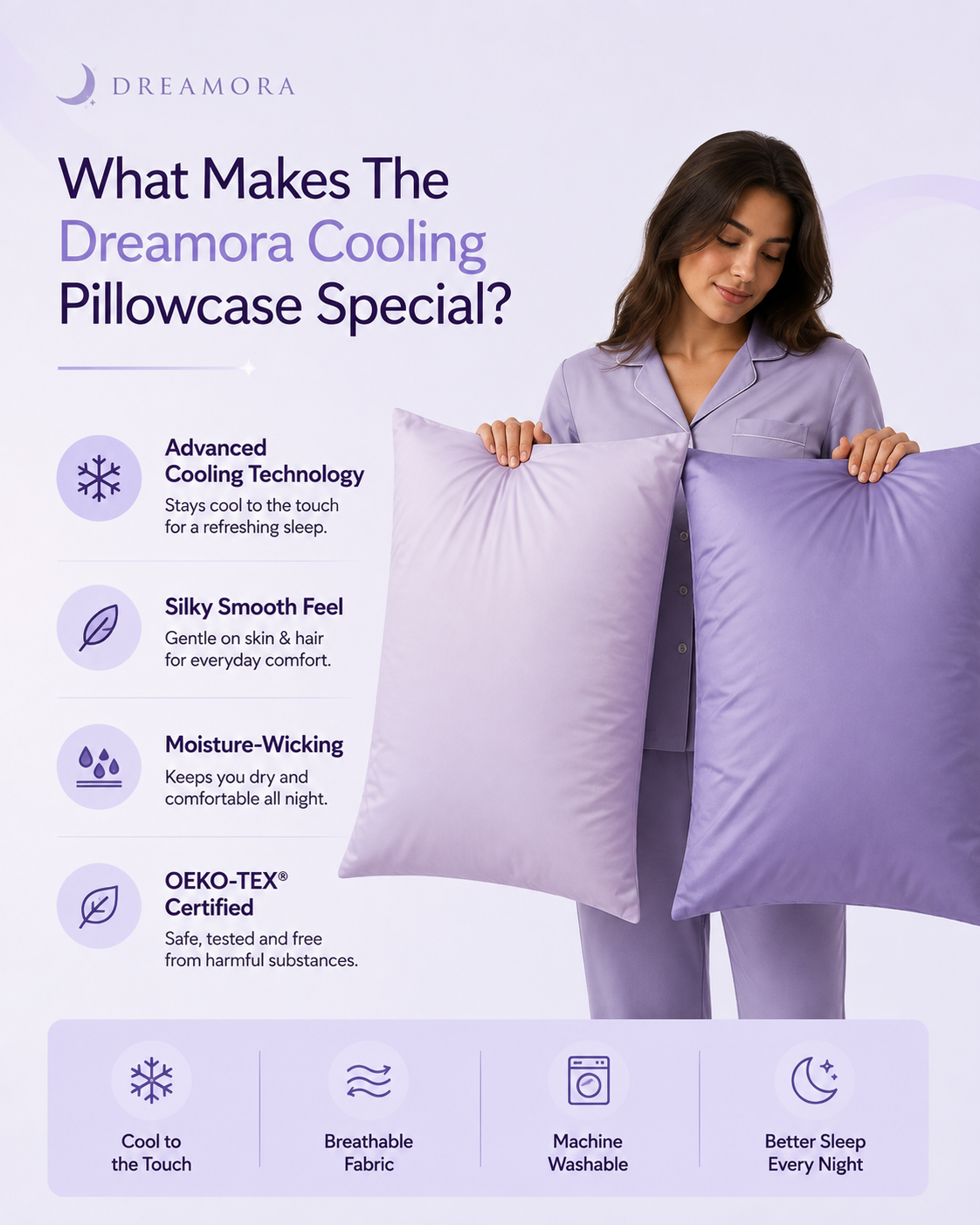 Dreamora™ DreamCool Pillowcases