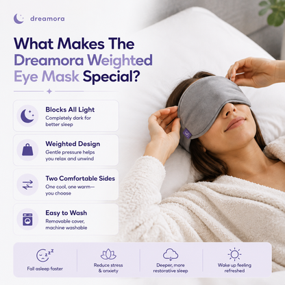 Dreamora™ Weighted Sleep Mask