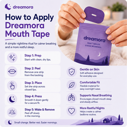 Dreamora™ DreamTape