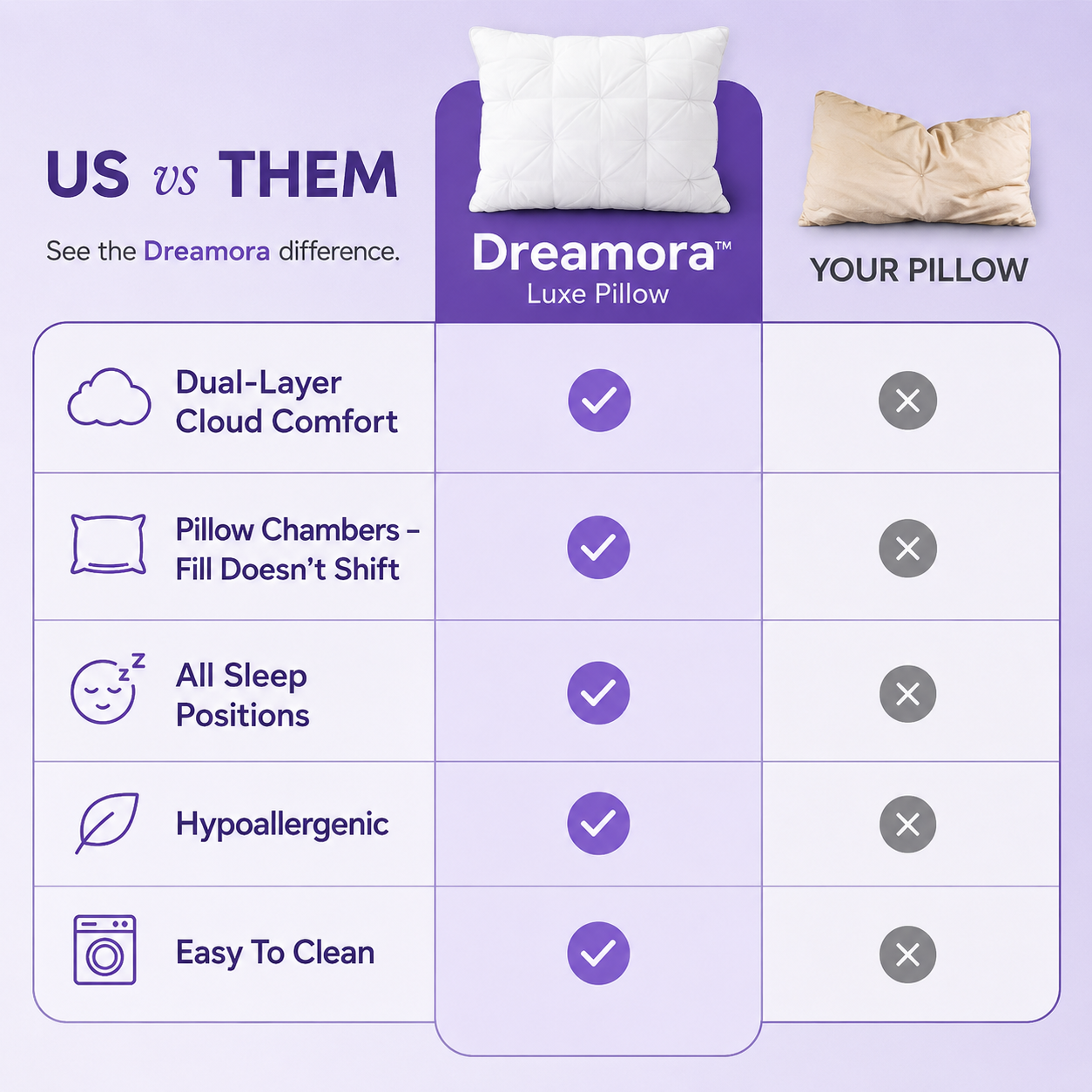 Dreamora™ Luxe Pillow