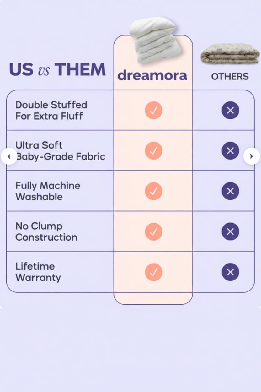 Dreamora™ DreamPuff Comforter