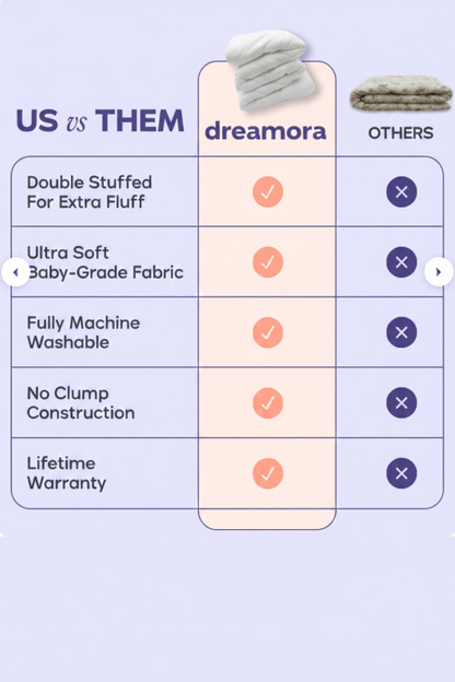 Dreamora™ DreamPuff Comforter