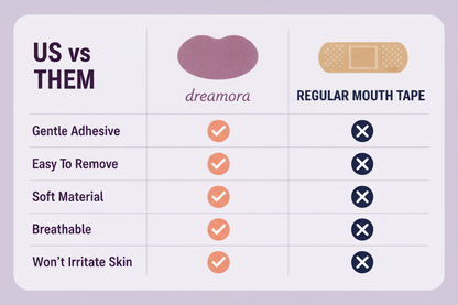 Dreamora™ DreamTape